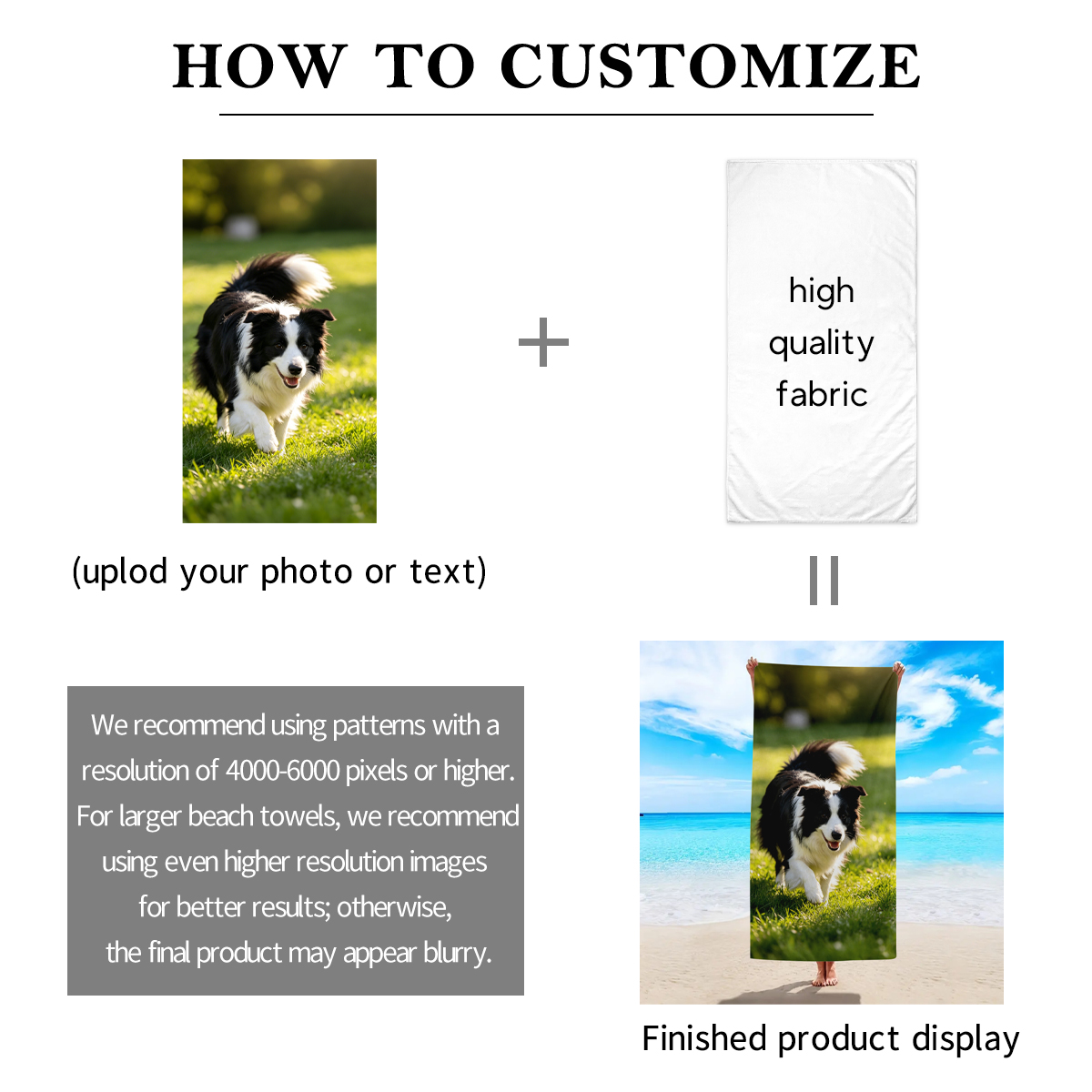 1pc Customized beach towels fo - Sewing Custom review and price